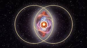 Il Cammino a Spirale – Ciclo di seminari sciamanici